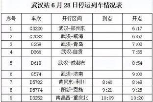 ?需要浓眉啊！湖人内线得分54-62净负勇士8分！